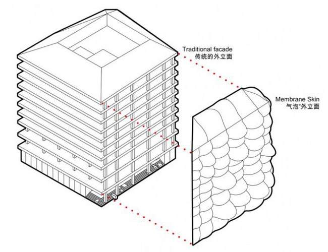 ساختمان بادی آنتی‌باکتریال، راهکار معماران برای مقابله با آلودگی هوا در شهر