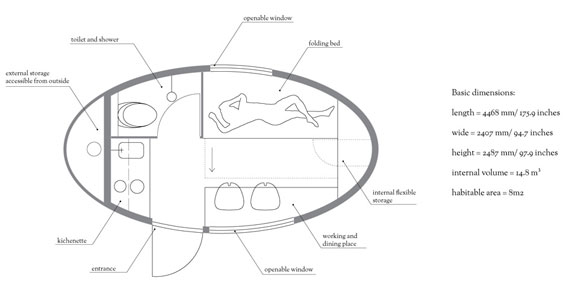 طراحی و معماری اکو کپسول با مصرف بهینه انرژی 