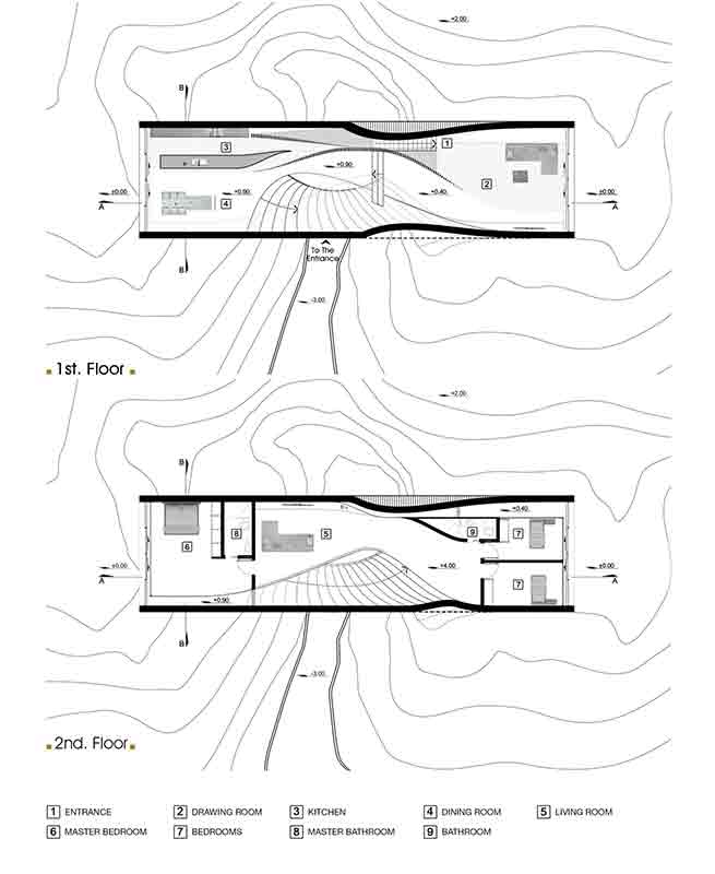 طراحی ویلا اسبورِز رضا نجفیان طراحی ویلا اسبورِز رضا نجفیان