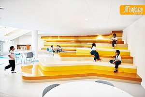 طراحی داخلی فضای آموزشی کودکان