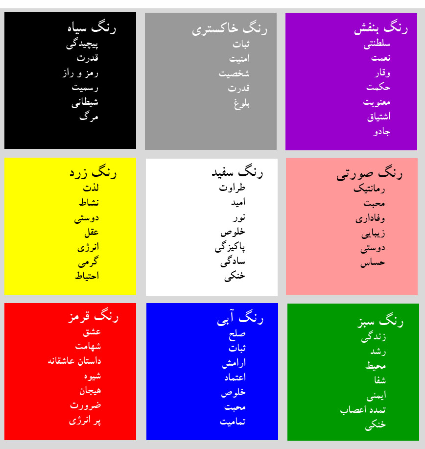 معنی رنگها ، رنگها در طراحی داخلی