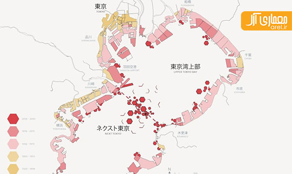 معماری اکوتک: طراحی شهر پایدار توکیو دیگر 