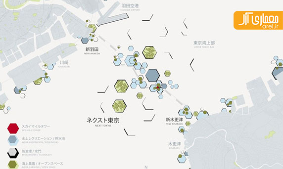 معماری اکوتک: طراحی شهر پایدار توکیو دیگر 