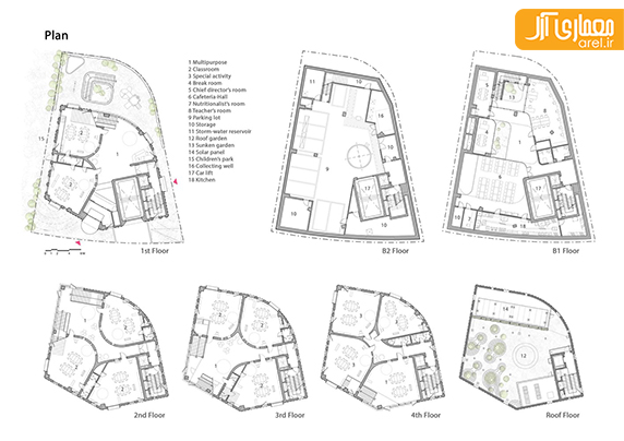 معماری و طراحی داخلی مهدکودک Flower Kindergarten