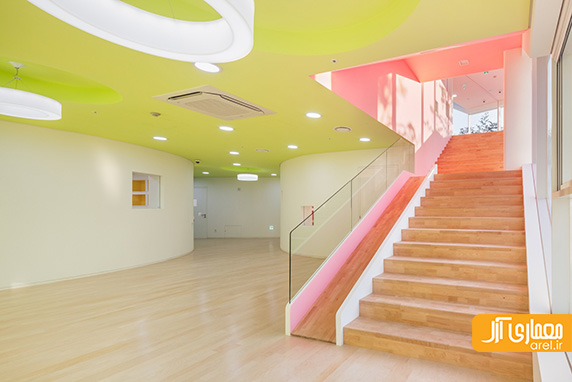 معماری و طراحی داخلی مهدکودک Flower Kindergarten