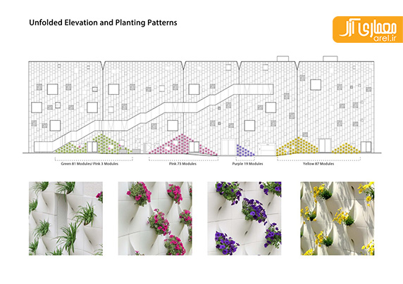 معماری و طراحی داخلی مهدکودک Flower Kindergarten