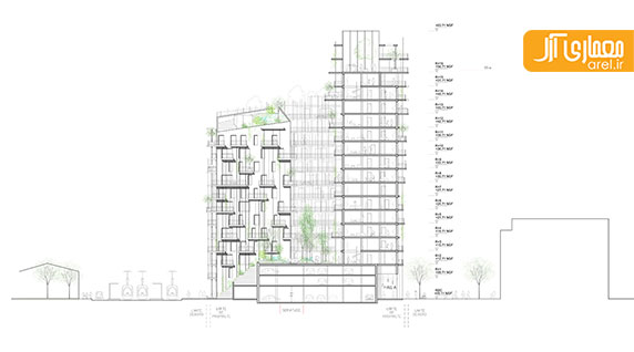 معماری پارامتریک: طراحی مجتمع مسکونی سبز در فرانسه
