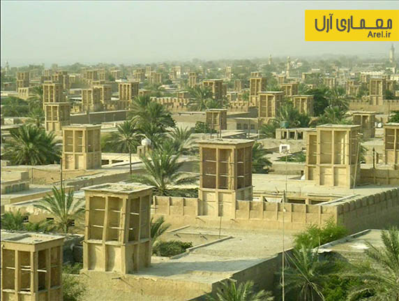 تقسیمات اقلیمی ایران و مروری بر ویژگی های معماری در هر اقلیم