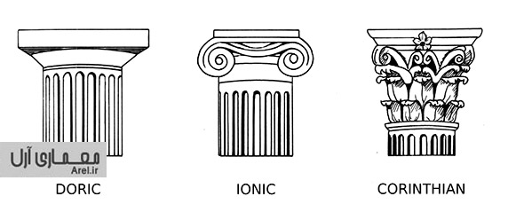 ستون در نمای رومی،انواع ستون در نمای کلاسیک،طرح ستون نمای رومی