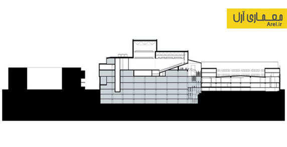معماری و طراحی داخلی آمفی تئاتر شهر لاپرنتا