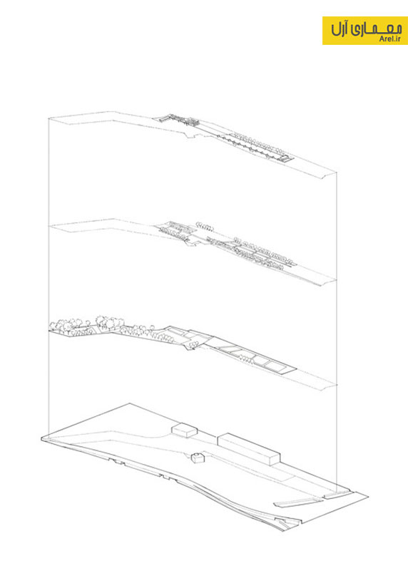 معماری منظر: طراحی پارک Eastside معماری منظر: طراحی پارک Eastside