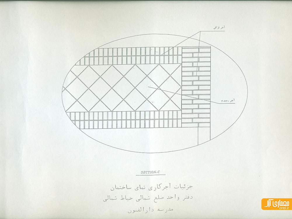 دتیل مدرسه دارالفنون