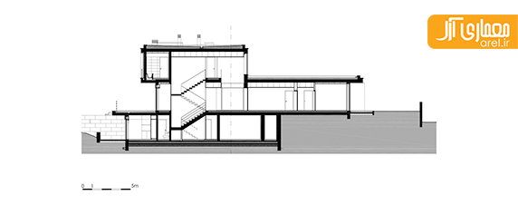 طراحی خانه P.L طراحی خانه P.L