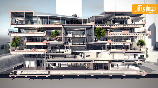 مدرسه راهنمایی ملبورن آن لائو