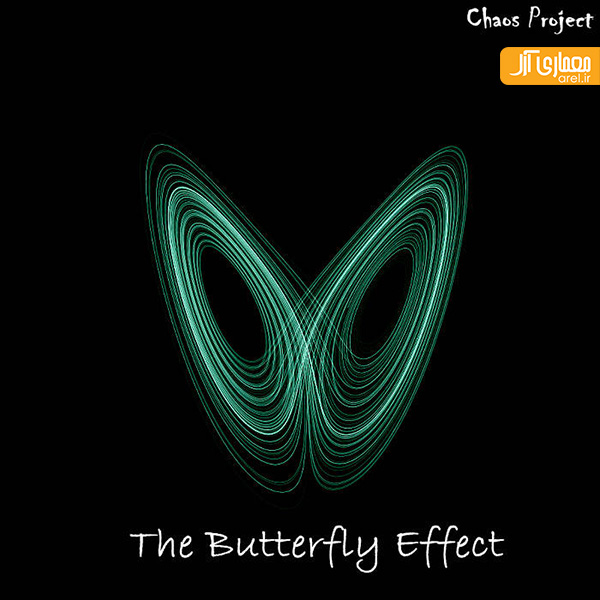  اثر پروانه ای،The Butterfly Effect