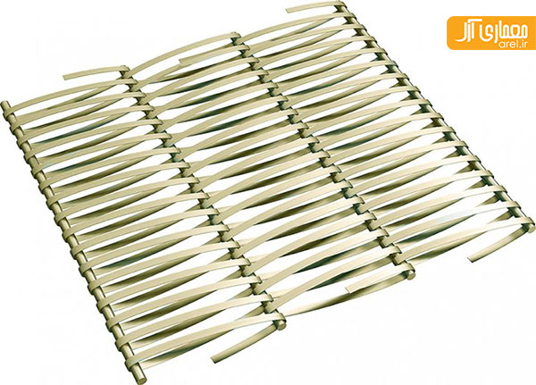پارچه فلزی،Metal Fabrics