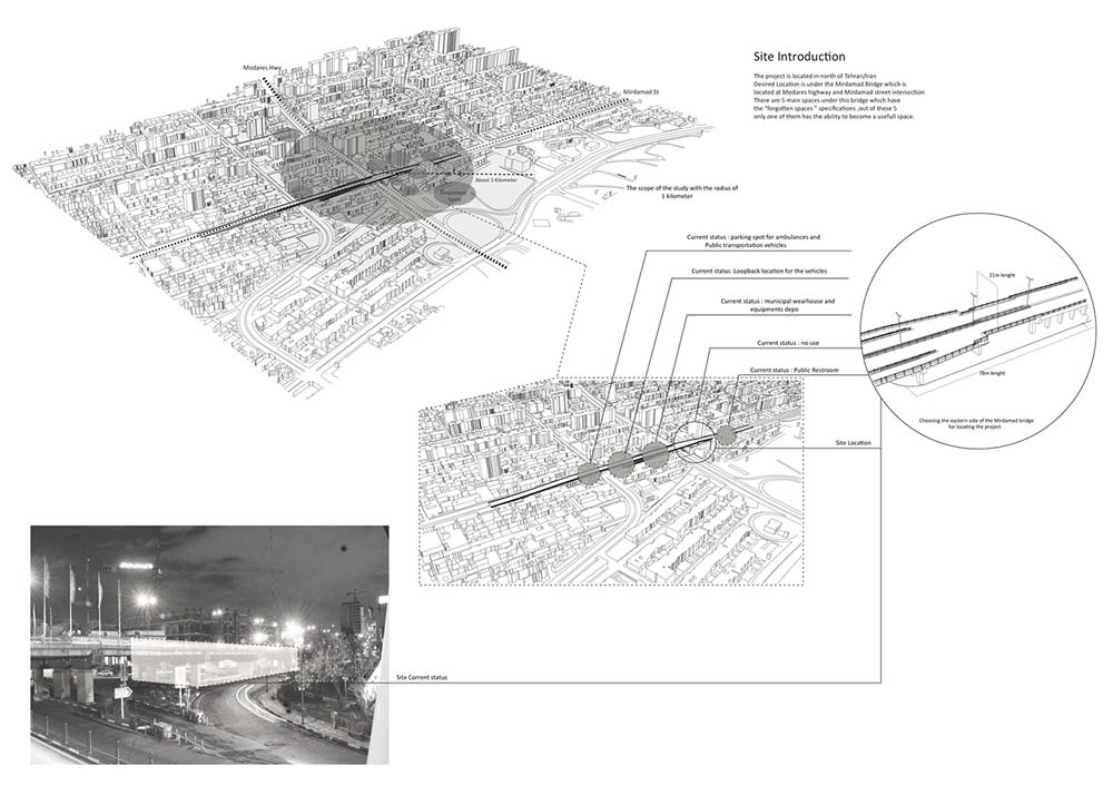 طرح پیشنهادی موزه زیر پل میرداماد