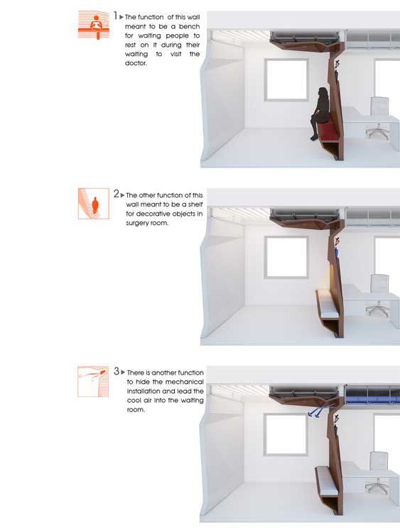 طراحی مطب ٢٥ میلیمتری رضا مفاخر