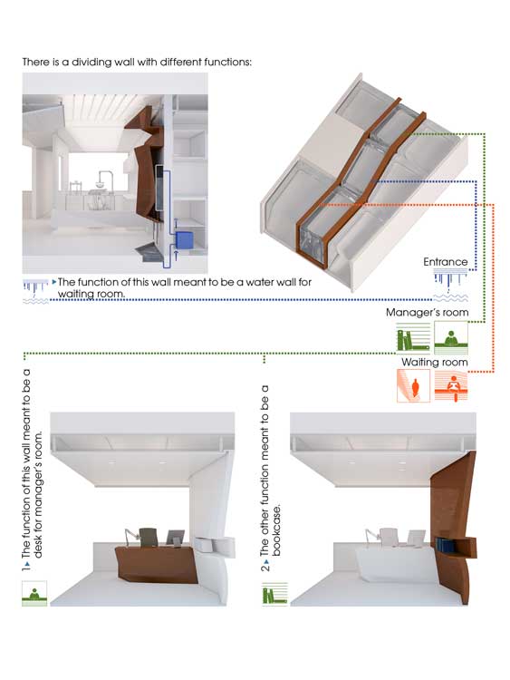 طراحی مطب ٢٥ میلیمتری رضا مفاخر