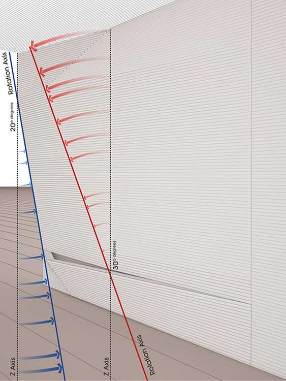 طراحی مطب ٢٥ میلیمتری رضا مفاخر
