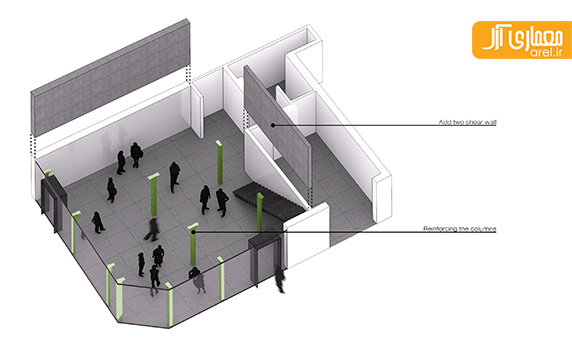 طراحی داخلی رستوران ریواس توسط مهسا مجیدی