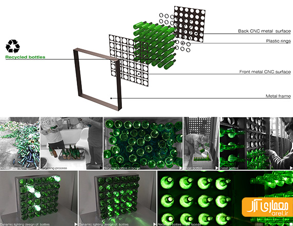 طراحی داخلی رستوران ریواس توسط مهسا مجیدی
