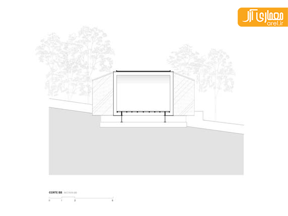 طراحی کلیسا