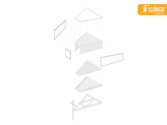 طراحی کلیسا