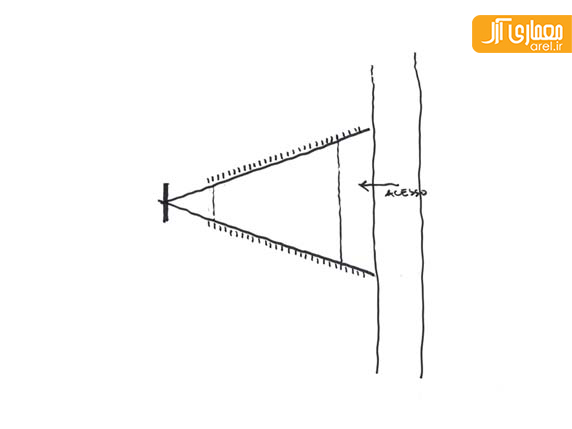 طراحی کلیسا