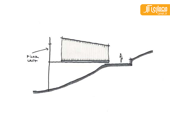 طراحی کلیسا