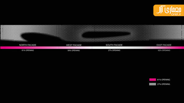 طراحی ساختمان اداری