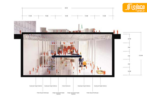 طرح پیشنهادی موزه