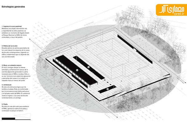 طرح پیشنهادی موزه
