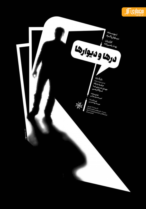 نمایش درها و دیوارها نمایش درها و دیوارها