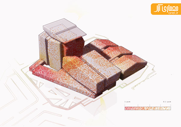 دیاگرام حجم کلی بیمارستان پارس