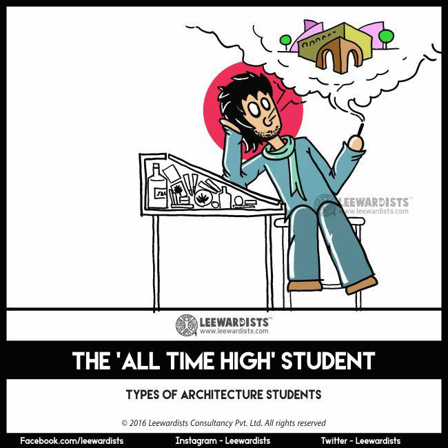 انواع مختلف دانشجویان معماری در 10 دسته و شخصیت