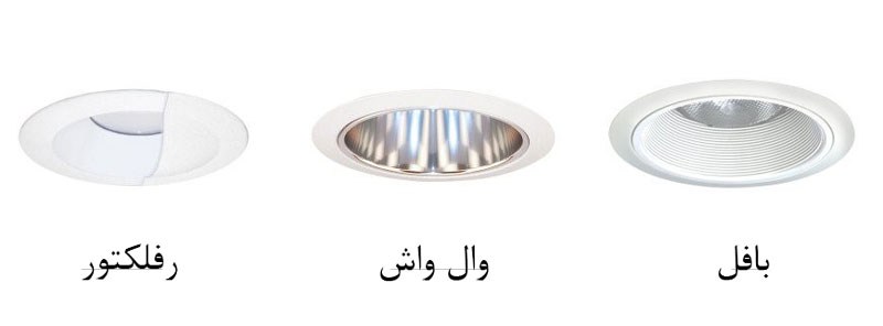 انواع قاب دور نور