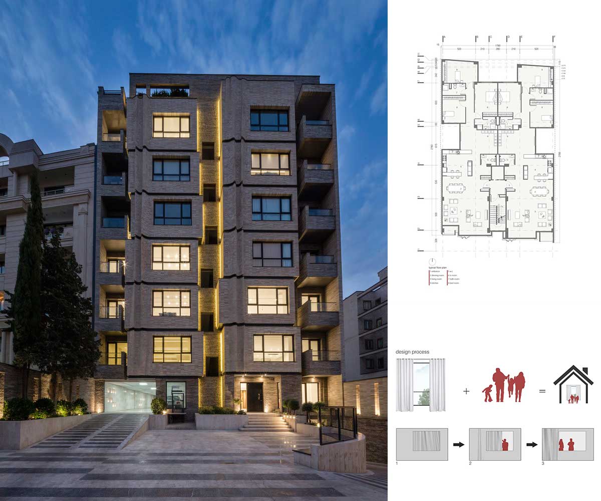 طراحی ساختمان مسکونی پارک تهران از استودیو طراحی اتابکی