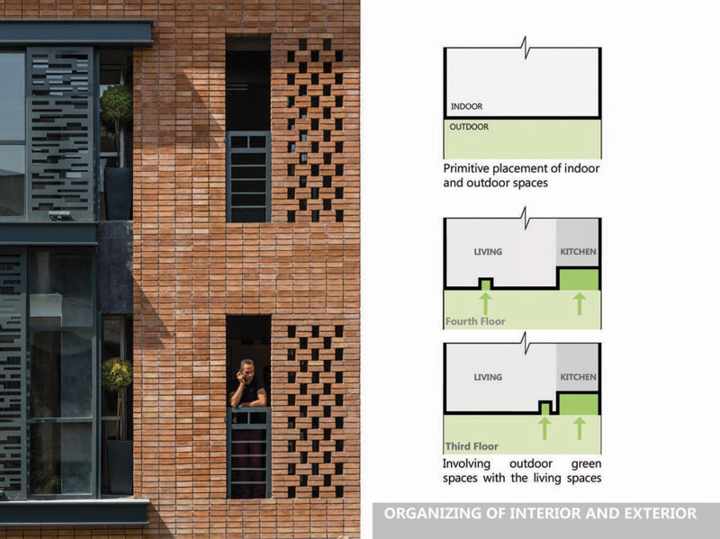 آپارتمان مسکونی نیلوفر