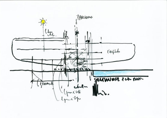اهمیت اسکیس در پروژه های معماری رنزو پیانو