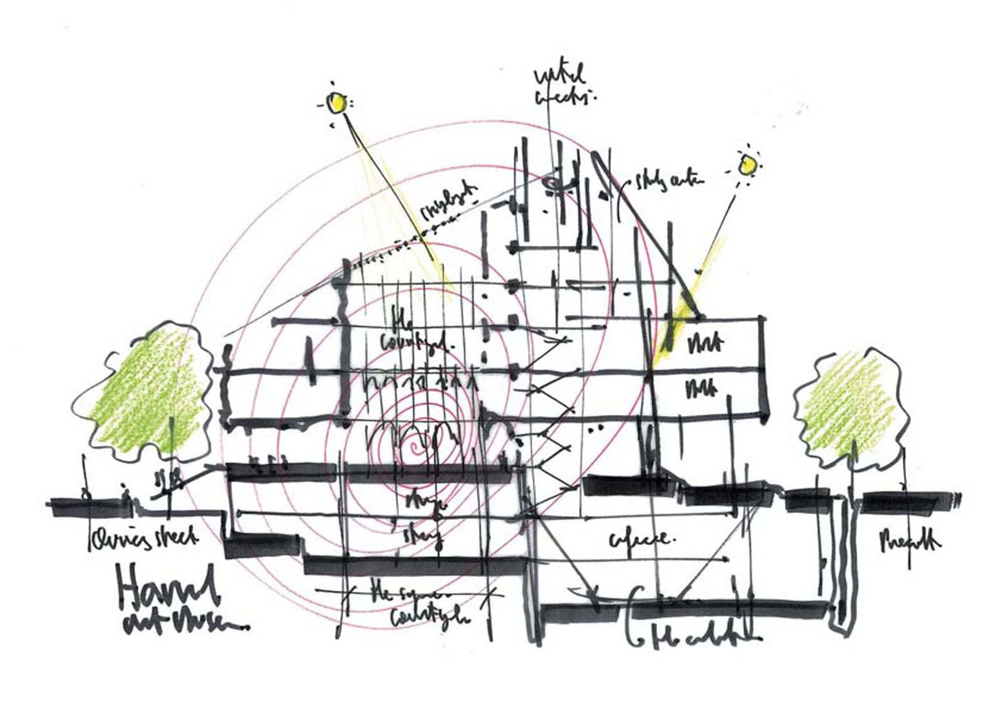 اهمیت اسکیس در پروژه های معماری رنزو پیانو