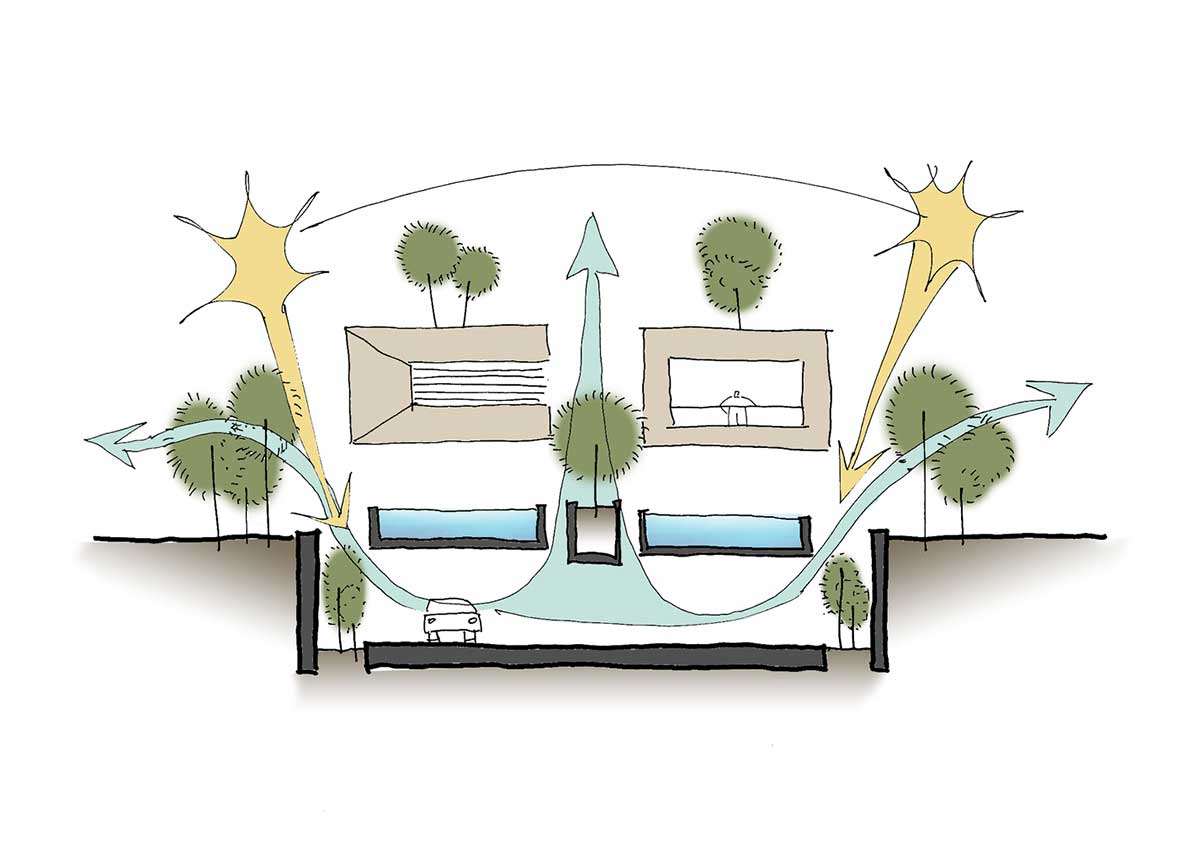 طراحی ویلای لوکس تابستانی