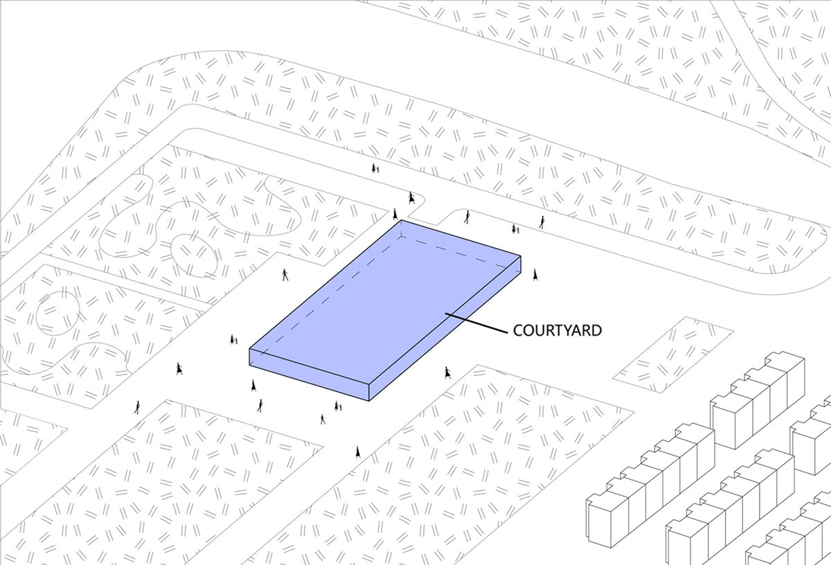 پلان لکه گذاری