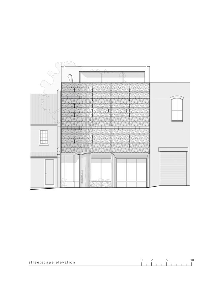 طراحی نما پایدار