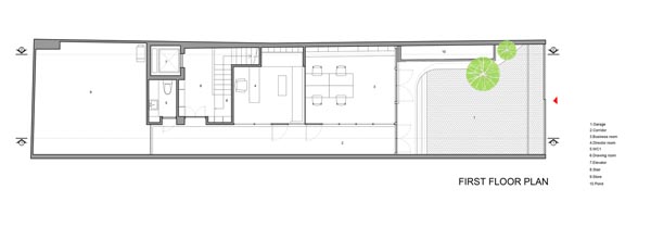 پلان فضای اداری