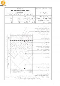 دیتیل و جزئیات کف با عایق