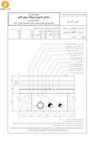 دیتیل تجهیزات مکانیکی