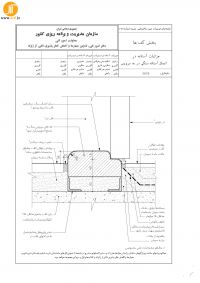 دانلود دیتیل آستانه در