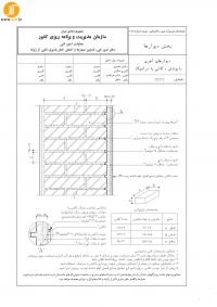 دیتیل و جزئیات دیوار آجری