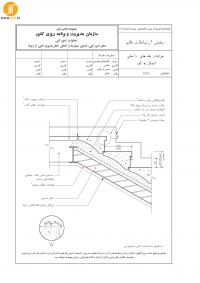 دیتیل نظام مهندسی اتصالات پله های داخلی